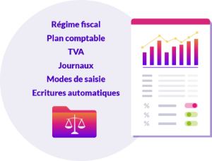 Image d'illustration des plans de comptes